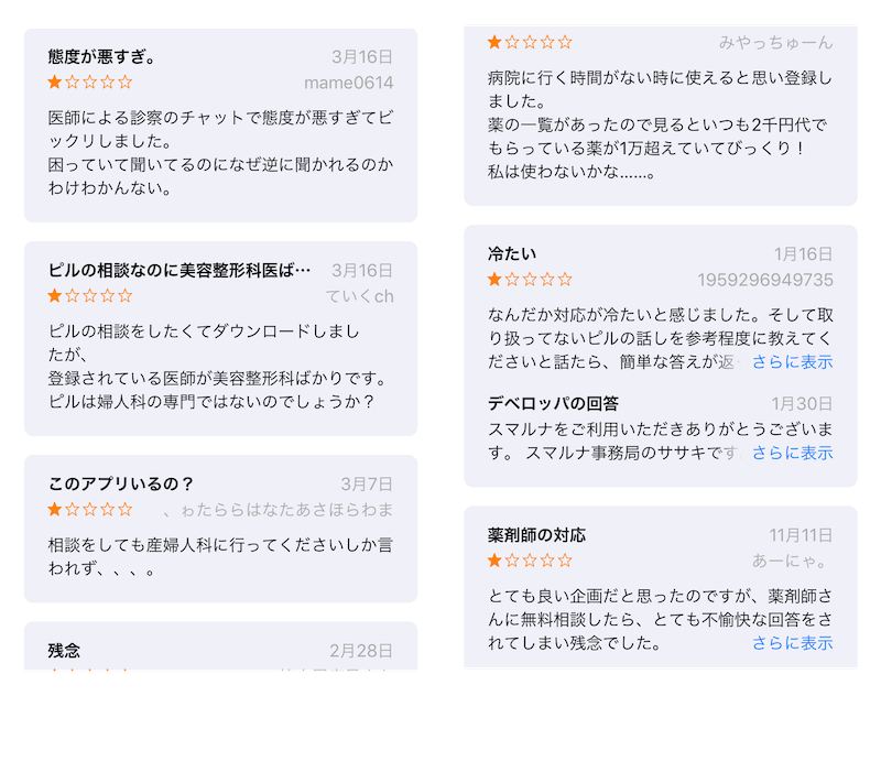 スマルナ低評価