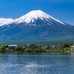【富士山の７つの真実】この秘密を知るだけで噴火の嘘に騙されない。【VOL.0】